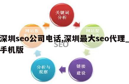 深圳seo公司电话,深圳最大seo代理_手机版