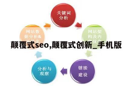 颠覆式seo,颠覆式创新_手机版