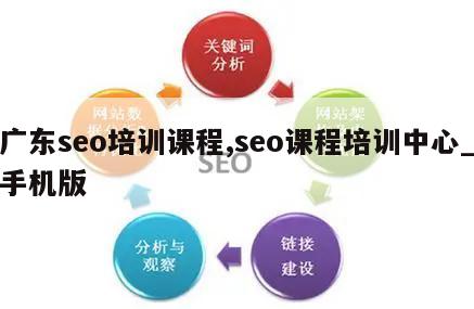 广东seo培训课程,seo课程培训中心_手机版