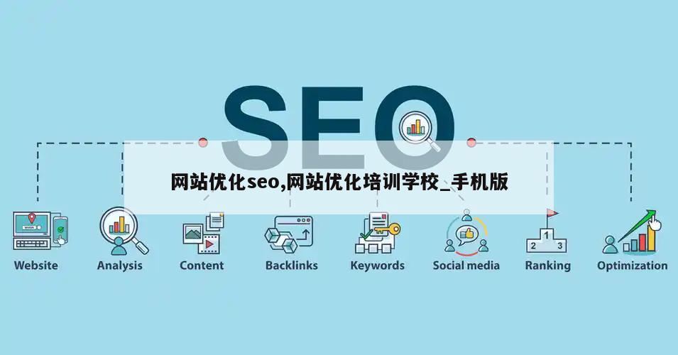 网站优化seo,网站优化培训学校_手机版