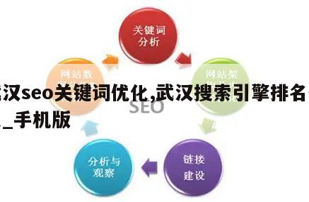 武汉seo关键词优化,武汉搜索引擎排名优化_手机版