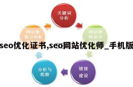 seo优化证书