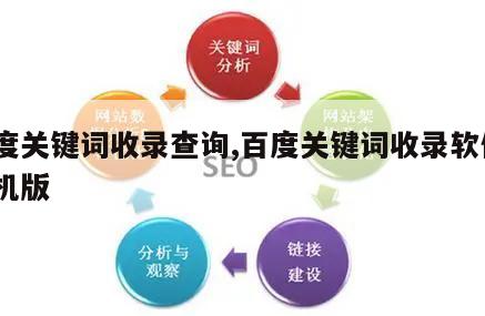 百度关键词收录查询,百度关键词收录软件_手机版