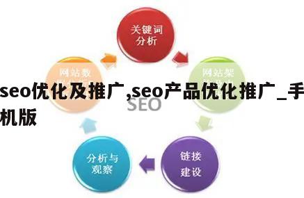 seo优化及推广,seo产品优化推广_手机版