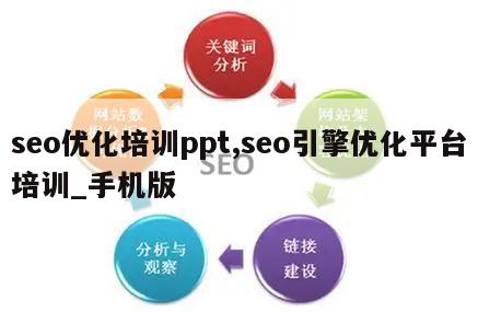 seo优化培训ppt,seo引擎优化平台培训_手机版