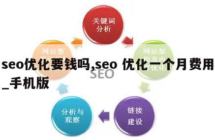 seo优化要钱吗,seo 优化一个月费用_手机版